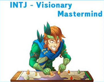 Link (Ocarina of Time & Majora's Mask) MBTI Personality Type: INFP