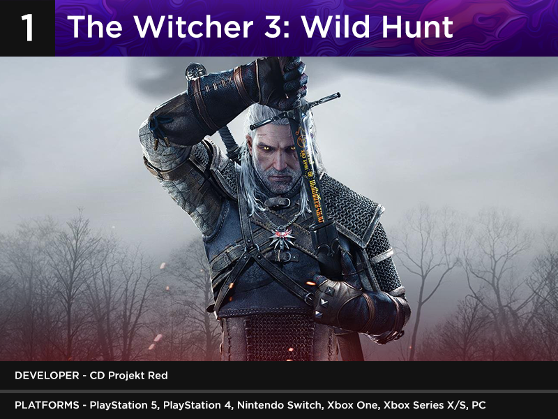Witcher 3 : Wild Hunt