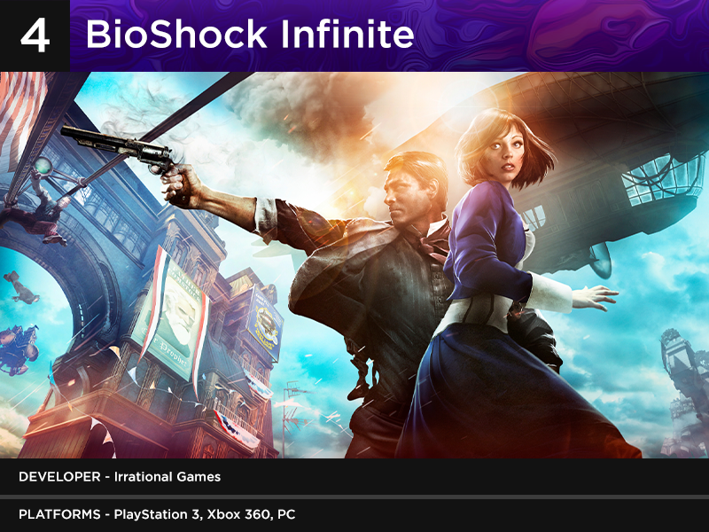 BioShock Infinite