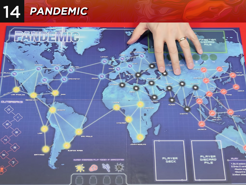 Pandemic