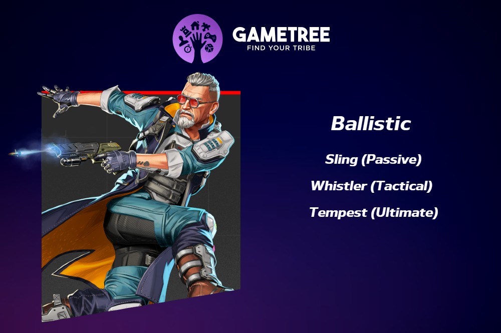 Ballistic is one of the best Apex Legends characters due to his versatile abilities.
