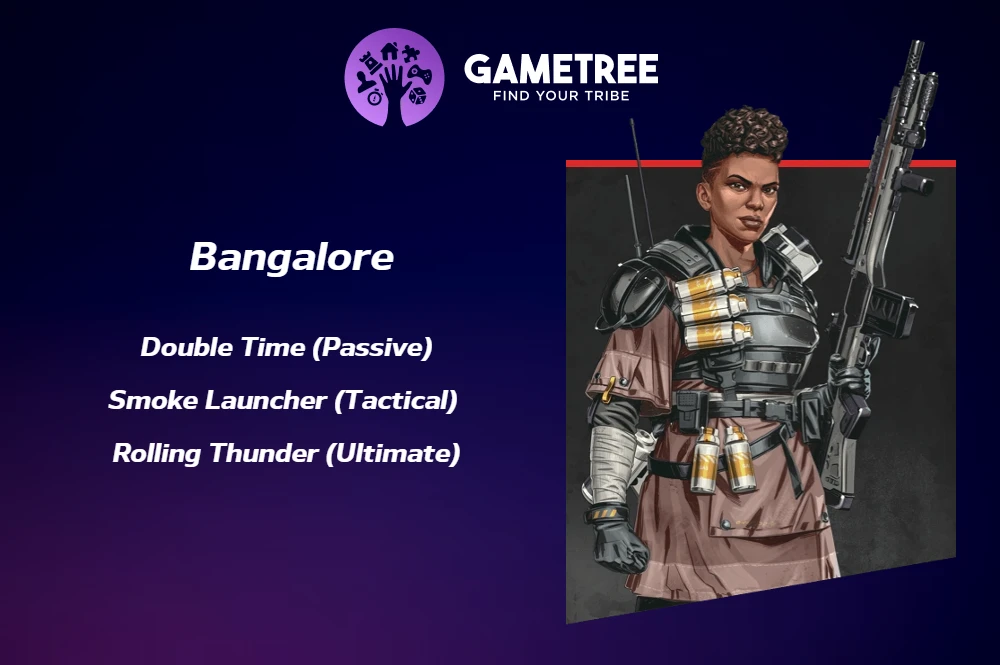 Bangalore is one of the best Legends for ranked Apex. 