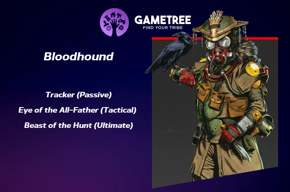 Bloodhound is the right character for tracking down enemy teams and providing your team with information on a regular basis.