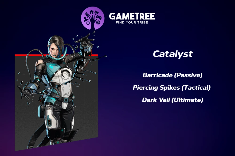 Catalyst is a good defensive hero
