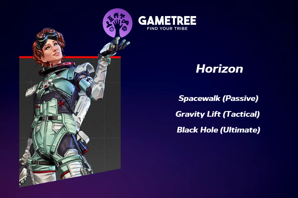 Horizon is the best Apex Legend for controlling territories and vertical movement. 