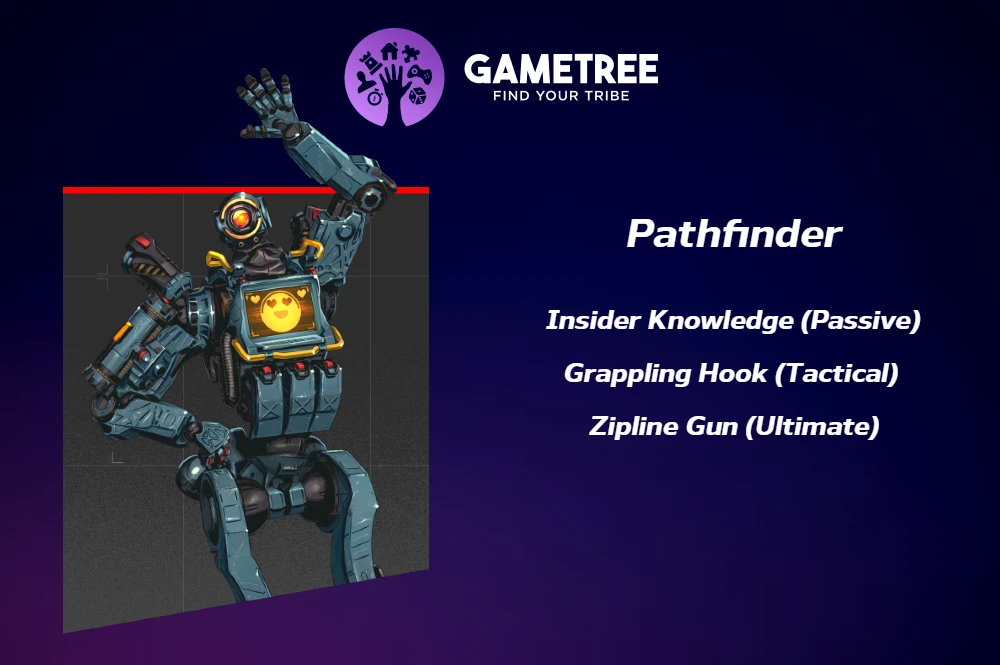 Pathfinder is a nice movement Legend.