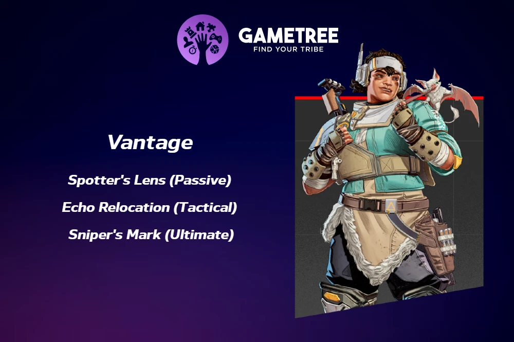 Vantage is a sniper and is great for long-range combat.