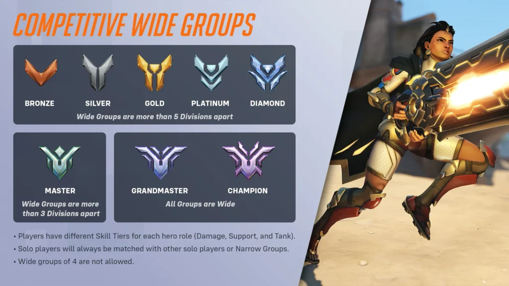 Overwatch 2 rank system and wide groups